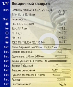 Набор инструмента 46пр. 1/4''(6-гран.)(4-14мм) WMC TOOLS WMC-2462-46