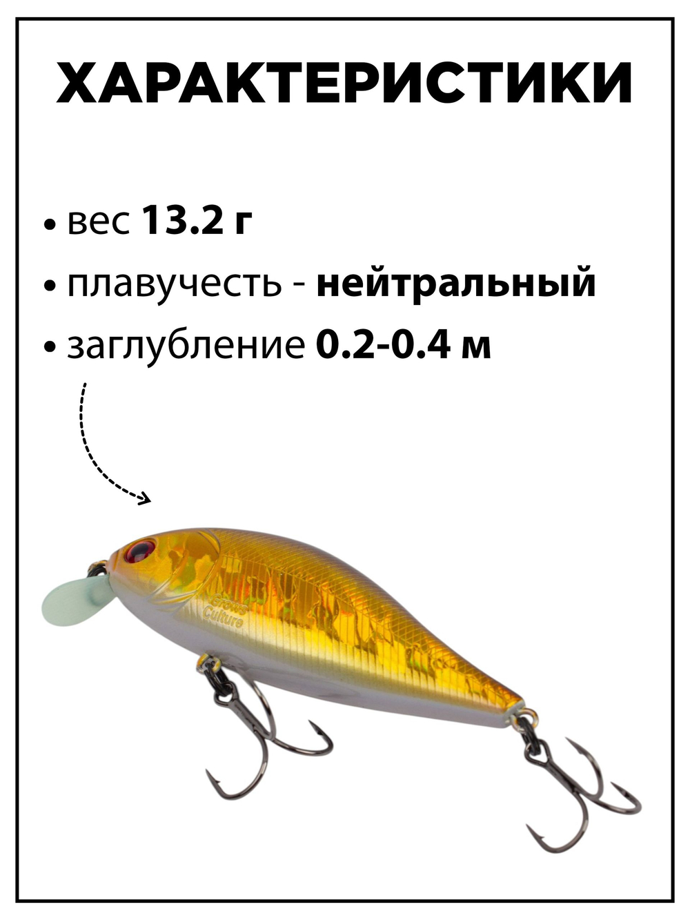Воблер шэд Bet A Shad 75SP SR 13,2 г цвет #14