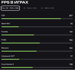Игровой компьютер FIRESTRIKE OPTIMA Ryzen 5 5600 / RTX4060 8ГБ / 32ГБ DDR4 / SSD 1ТБ
