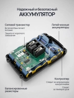 Шуруповерт, 48 В, 36 Нм, 2 АКБ