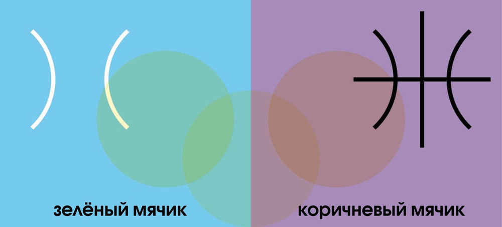 Учим цвета