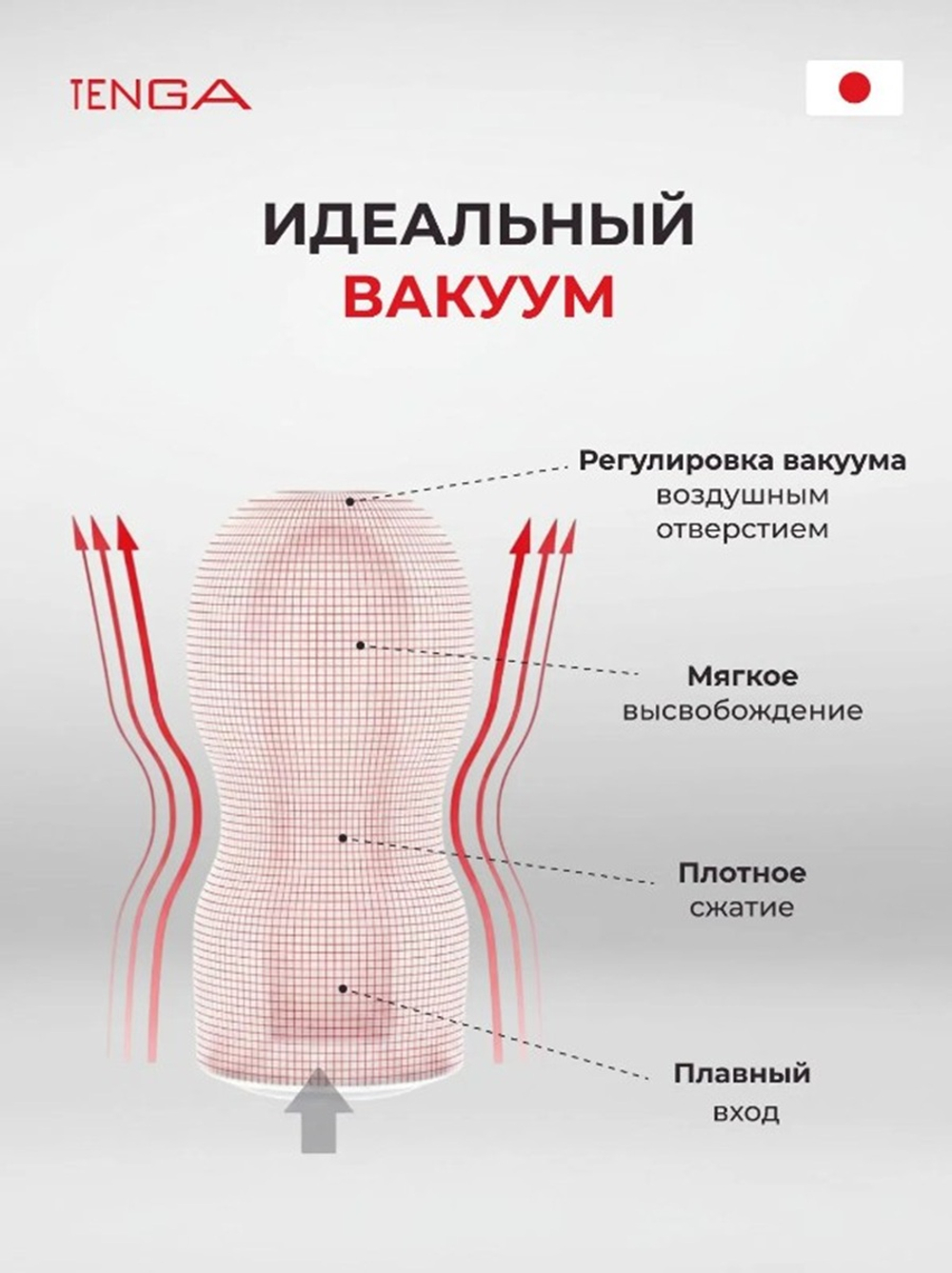 Мастурбатор Tenga Original Vaccum Cup Глубокий ротик белый