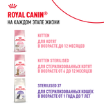 Royal Canin Kitten Sterilised Киттен Стерилайзд Корм влажный для кастрированных и стерилизованных котят в возрасте от 6 до 12 месяцев соус 85г