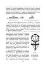 Каббалистическое Таро (PDF)