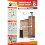 Тройник нержавейка Термо 87* ТРТ-Р 430-0.5/430 D 120/200 Теплов и Сухов