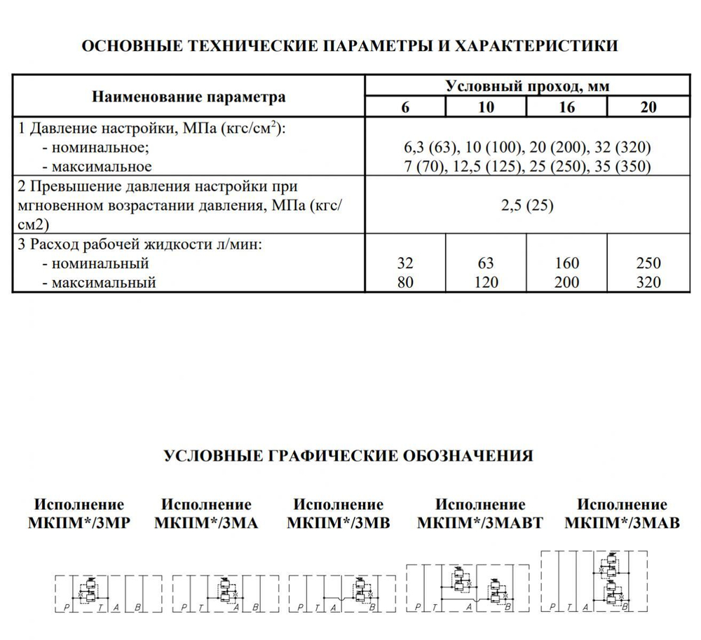 КПМ-6/3В4