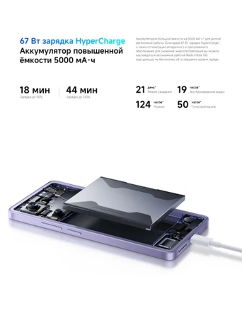 Смартфон Xiaomi Redmi Note 14S 8/128 Гб, Голубой