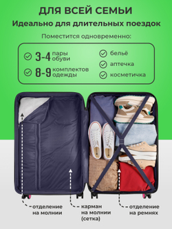 Набор S/L ручная кладь и большой Розовый