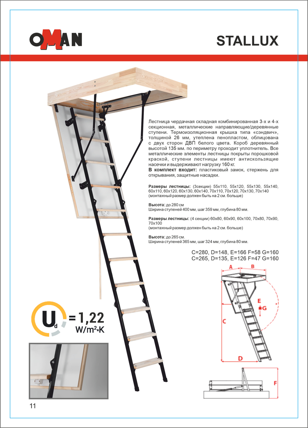 STALLUX MINI комбинированная чердачная лестница с люком
