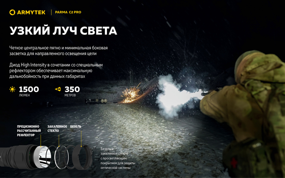 Подствольный фонарь Armytek PARMA C2 PRO (1500 люмен) F09804C