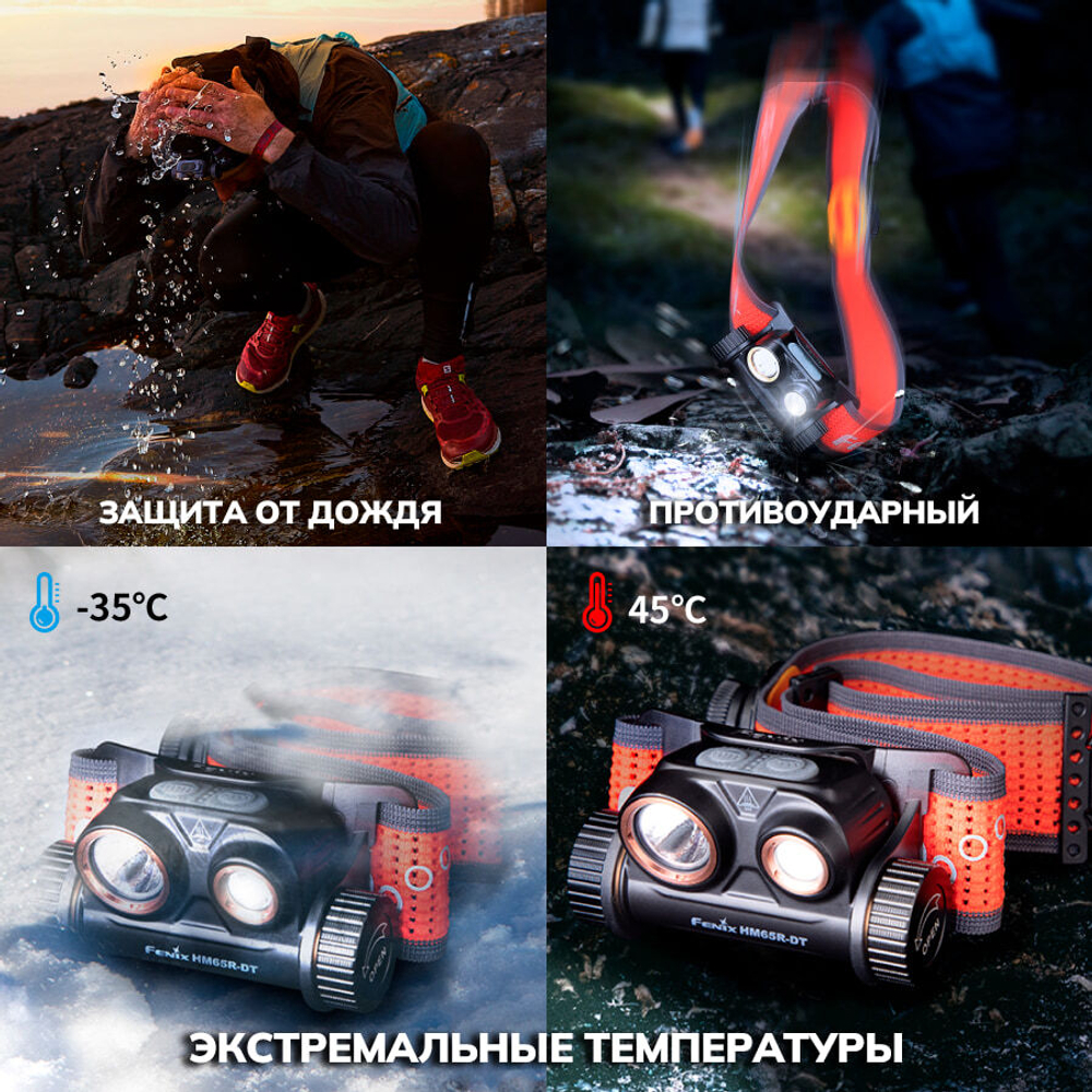 Налобный  фонарь Fenix HM65R-DT, Nebula