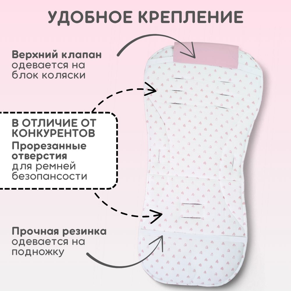 Матрас в коляску двухсторонний детский из муслина