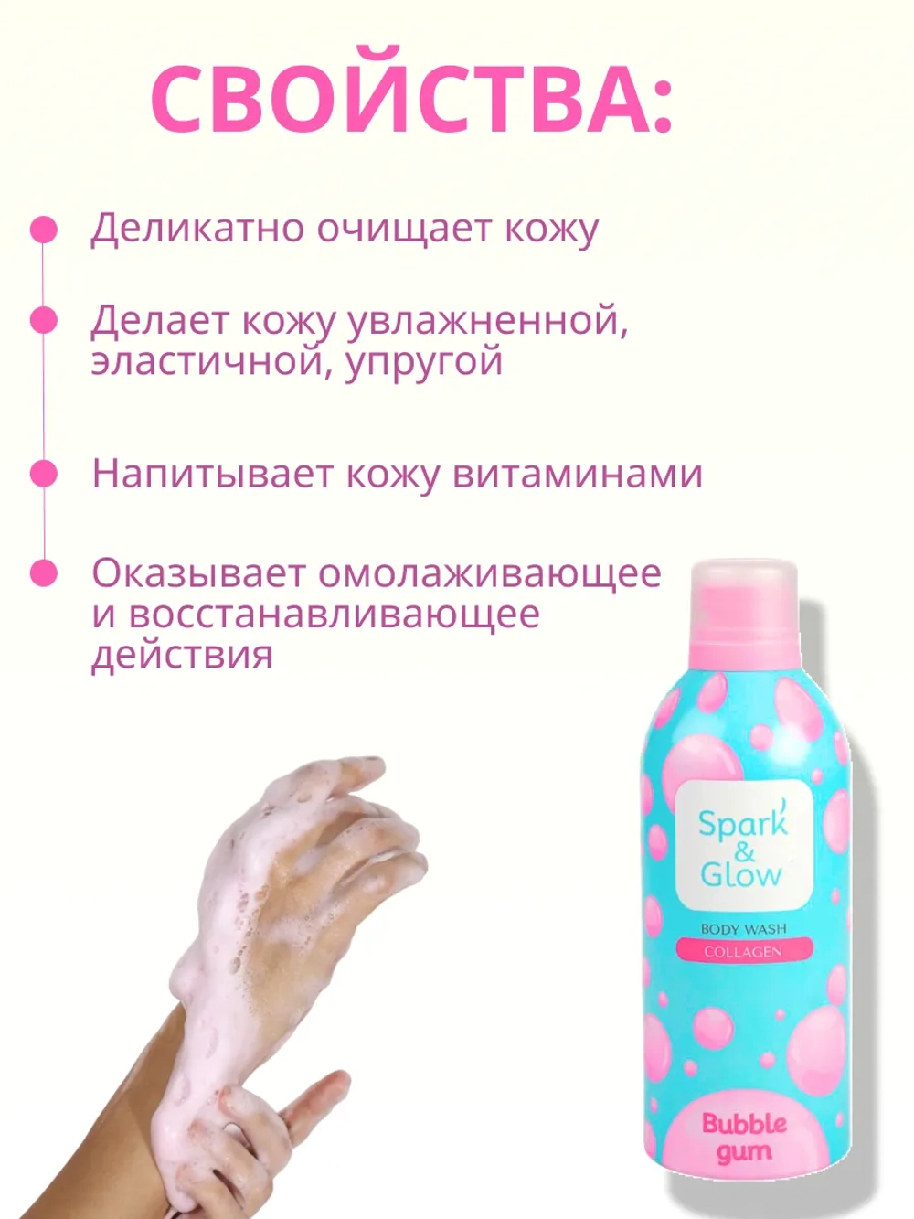Гель пена мусс для душа Spark&Glow