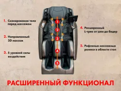 Массажное кресло FUJIMO KENKO F623 Графит,Эспрессо,Шампань