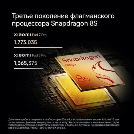11.2" Планшет Xiaomi Pad 7 Pro 12/256 ГБ, Wi-Fi Graphite grey