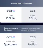 Магнитола для Mercedes-Benz C W204 2011-2014 NTG 4.5/4.7 - Teyes CC3-2K QLed Android 10, Быстрая, SIM-слот, CarPlay