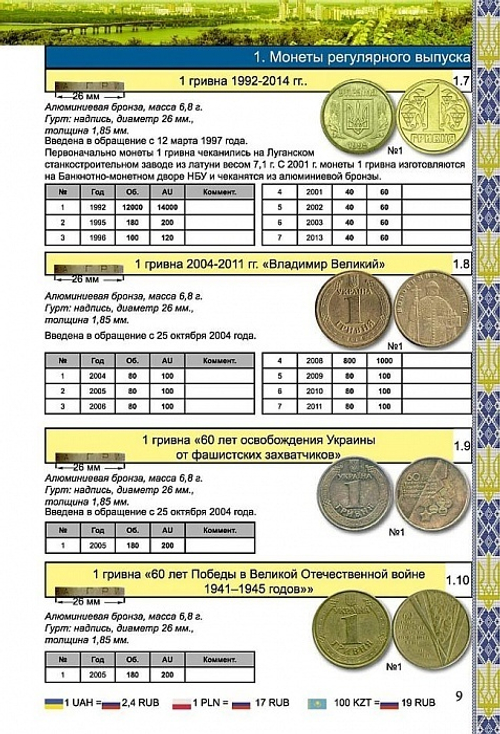 Каталог "Монеты Украины 1992-2016 годов Выпуск №1" Нумизмания СПб 2016 г.