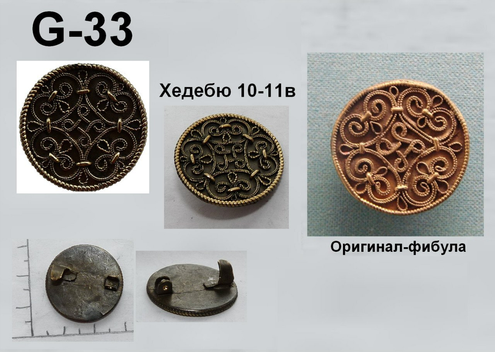 Фибула. Хедебю 10 в. (круглая, скань)