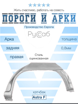 Арка правая Opel Astra F 1991-1998 (Klokkerholm) хэтчбек