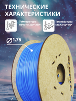 Синий PETG пластик SIBFIL для 3D-принтеров (1,75 мм)