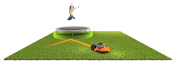 Роботизированная газонокосилка WORX WR142E Landroid M