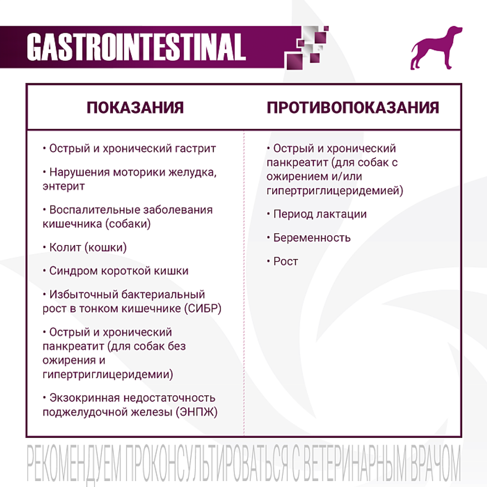 Влажный корм диетический Monge VetSolution Dog Gastrointestinal Гастроинтестинал для собак при заболеваниях ЖКТ 400 г