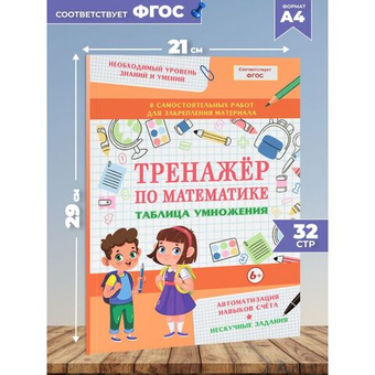 Тренажер по математике Таблица умножения