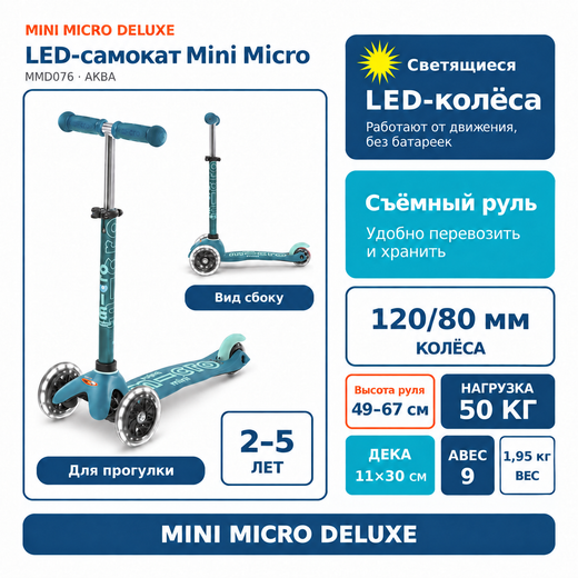 Самокат Mini Micro Deluxe LED Аква