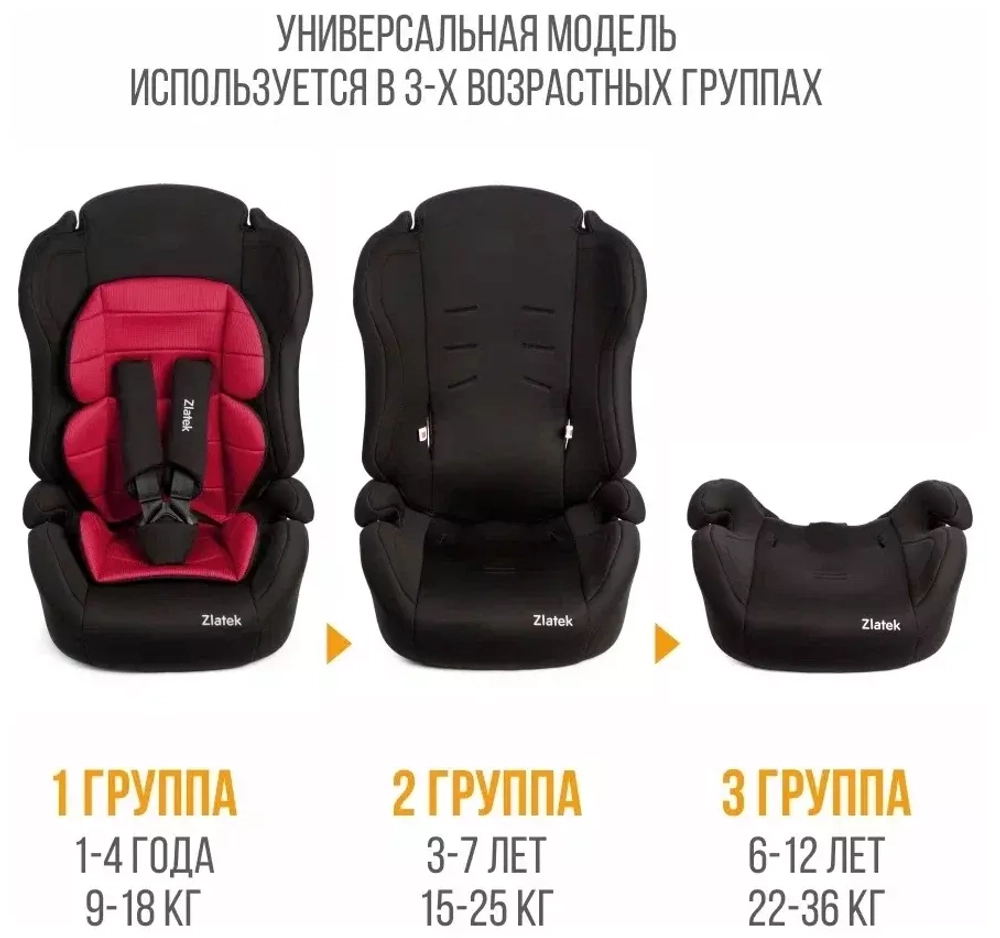 Детское автомобильное кресло ZLATEK "Atlantic" "ZL513" красный гламур lux, 9-36 кг, 1-12 лет