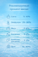 Dream of sea (Мечты o море)