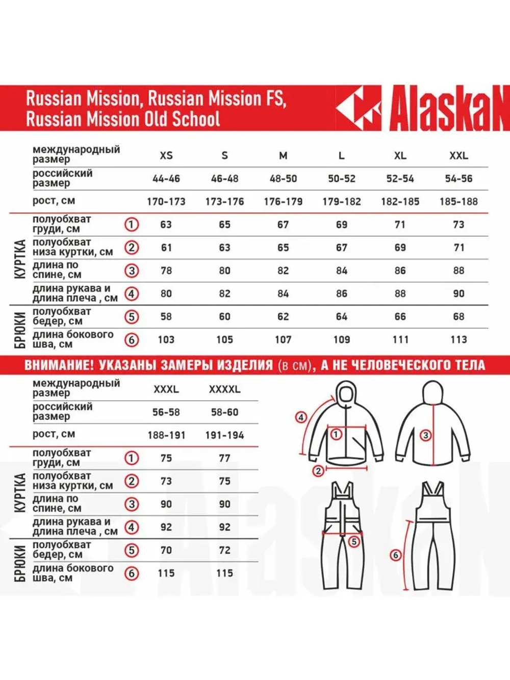 Костюм зимний Alaskan Russian Mission