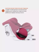 Автокресло Rant Nitro isofix 0/1/2/3 (0-36кг) Red