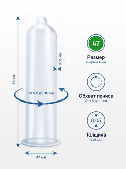 Размерные презервативы MY.SIZE PRO размер 47 - 3шт