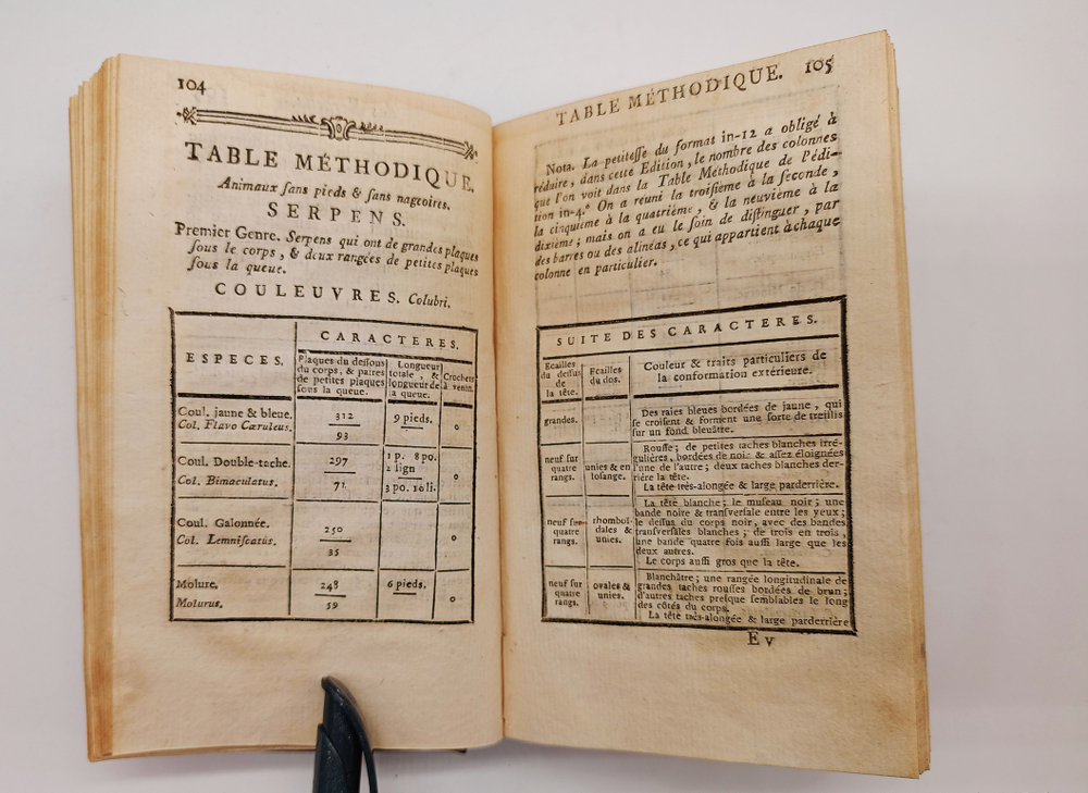 "Естественное место обитания змей. (Hisroire naturelle des serpens)". 1790г. - раритет