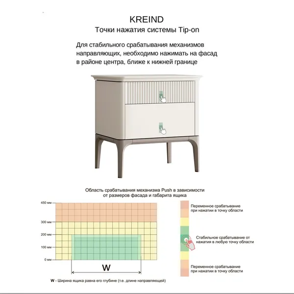 Консоль-комод