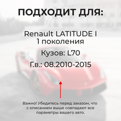 Ремкомплект ограничителей дверей Renault LATITUDE (I) L70 (2 двери, тип 36) 08.2010-2015