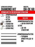 Коронка по бетону 68 мм алмазная
