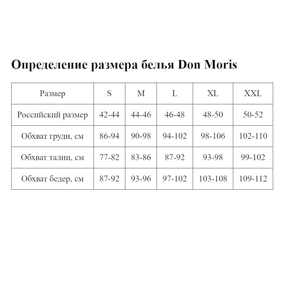 Соблазнительные мужские трусы-стринги с гульфиком-мешочком (Размер: M) (Цвет: черный)