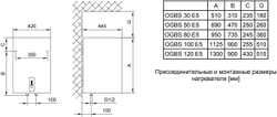 Накопительный электрический водонагреватель Gorenje OGBS 50 SMSB6