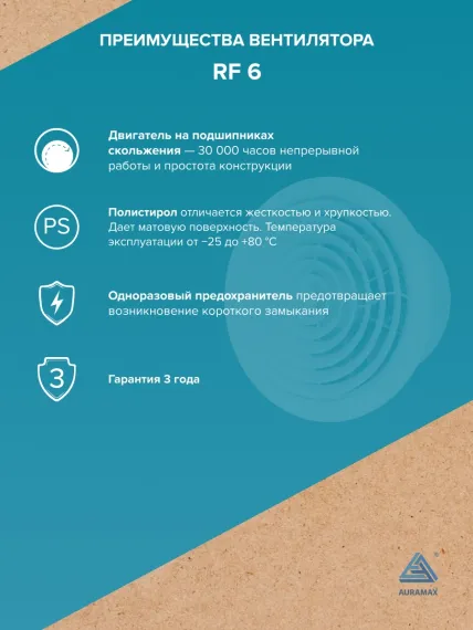 Вентилятор накладной RF D160 AURAMAX