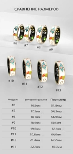 Умное кольцо с измерением давления и пульса XRide Smart Ring R11M