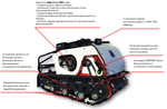 Мотобуксировщик БТС «STANDART PRO» 500/15 э/зап. LIFAN PRO (18 Ватт)