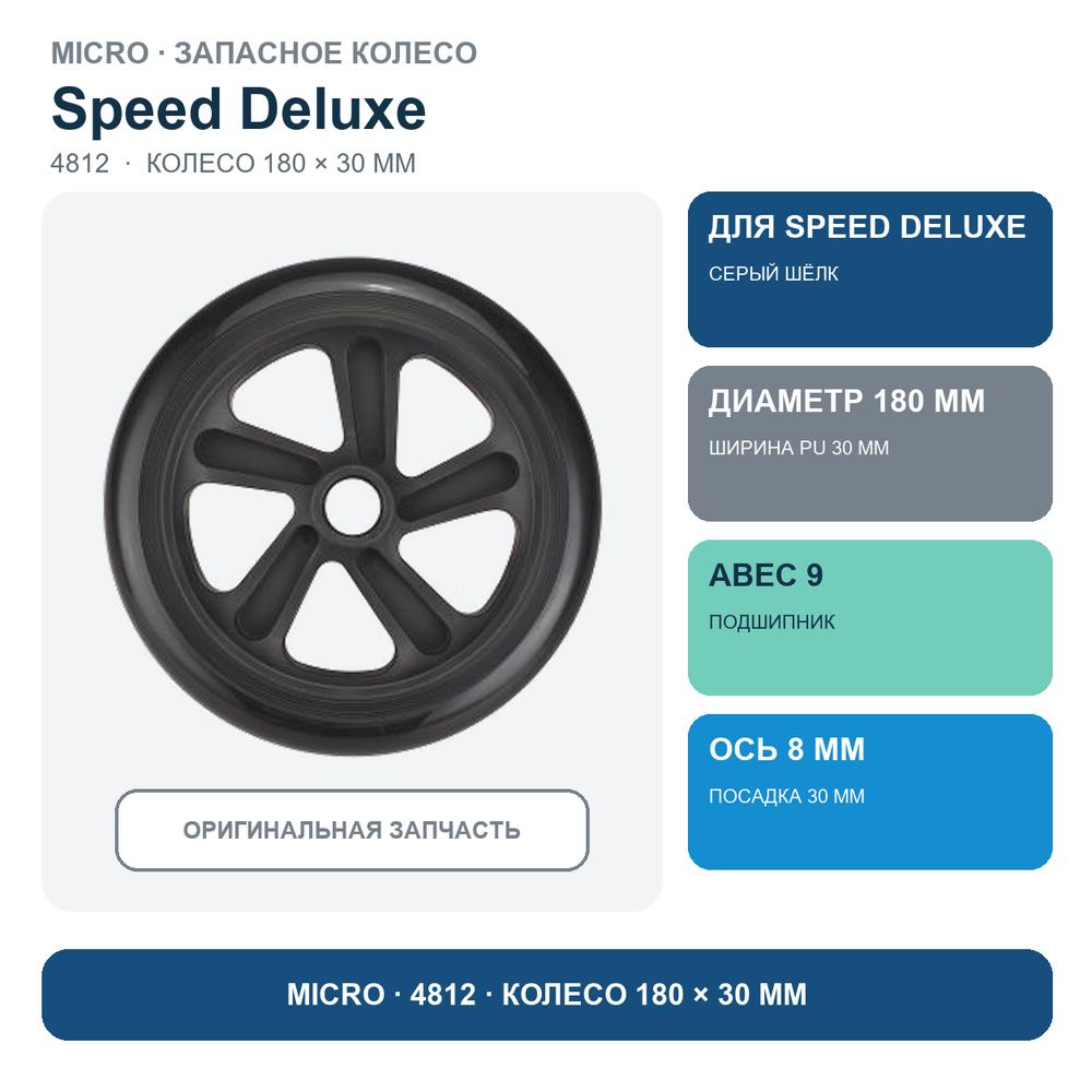 Колесо 180 мм для Speed Deluxe Серый шелк