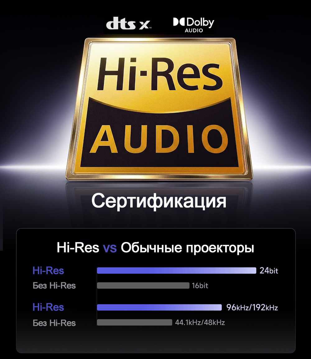 Проектор Hisense Vidda C5 Ultra