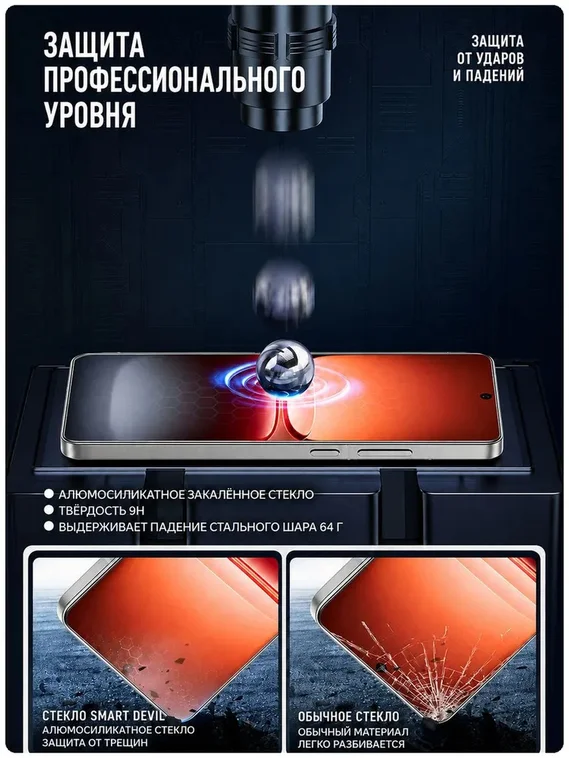 Защитное безрамочное стекло для iQOO 15 / 15 Ultra SmartDevil