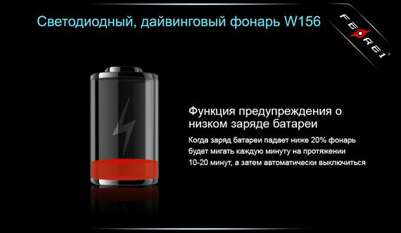 Фонарь Ferei W156 Kit холодный свет
