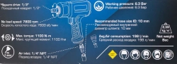 Пневмогайковерт ударный ''Twin Hammer''с реверсом и регулировкой усилия 1/2''(1100Hм, 7800 об/мин,6.3bar,вес 2.7кг) Forsage F-NC-4240