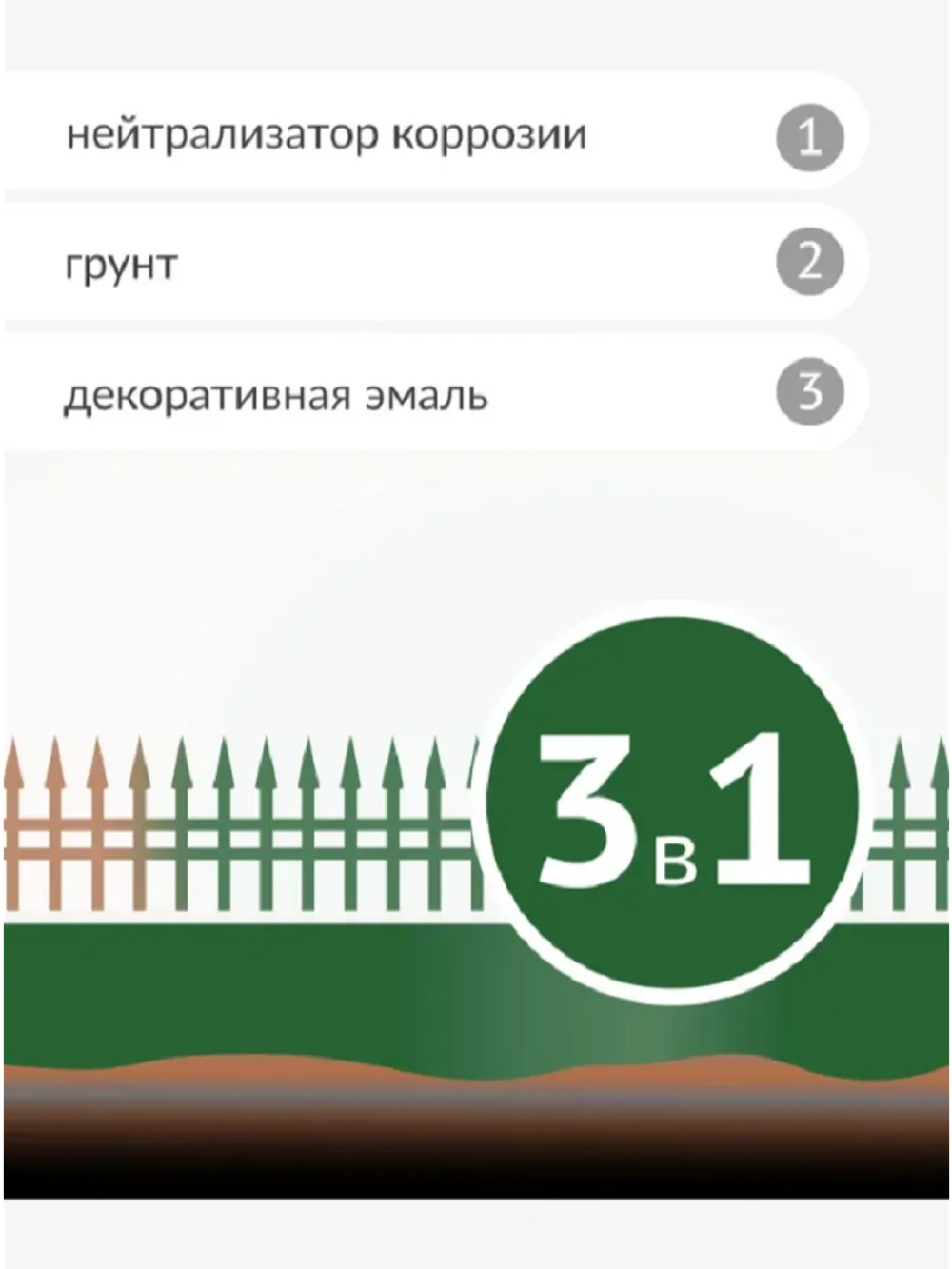 Грунт-эмаль по ржавчине KUDO зеленая RAL 6002