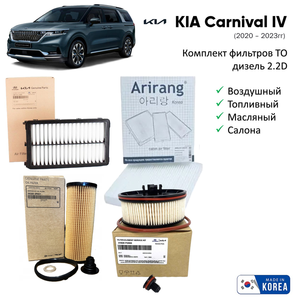 Комплект фильтров Kia Carnival 4 (2020-)