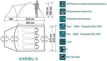 Палатка Canadian Camper KARIBU 4, цвет royal.